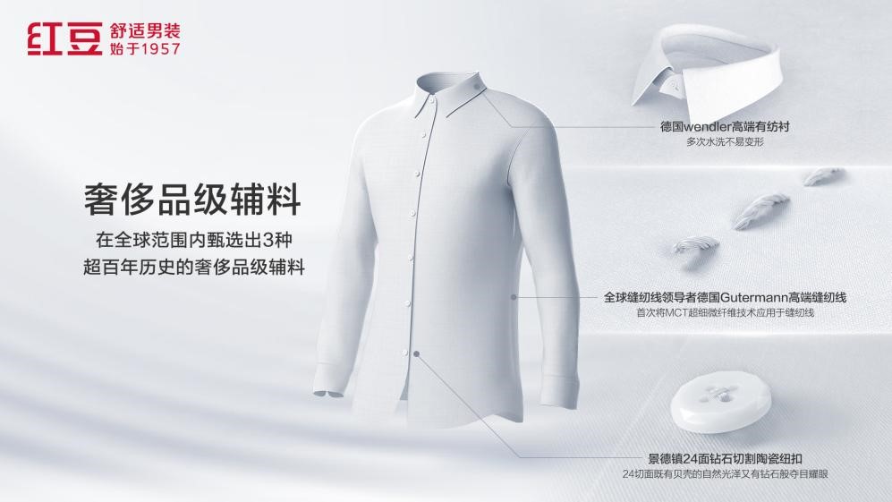 人生就是博男装AR发布会8